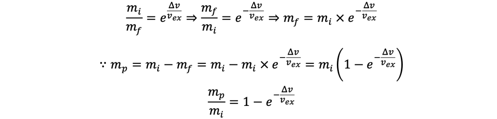 Proportion Rocket The Rocket Equation - My Pen My Friend